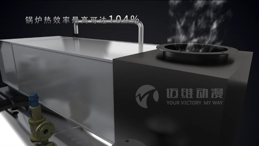 3D可視化視覺營(yíng)銷并不是你想象的那樣