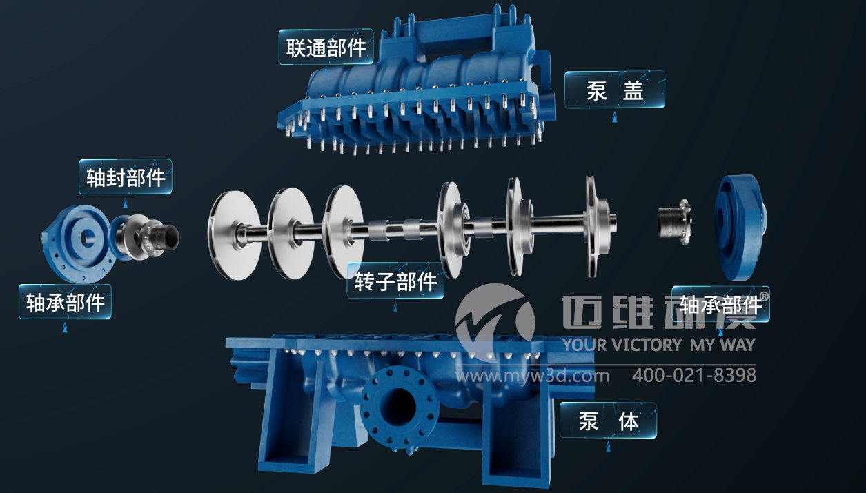 產(chǎn)品展示三維動(dòng)畫制作為什么在機(jī)械制造業(yè)如此受歡迎？(圖3)
