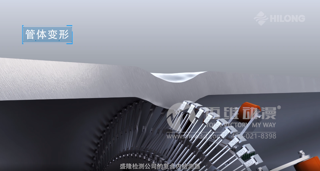 三維動畫助力機(jī)械制造企業(yè)解決行業(yè)交流難題！(圖3)
