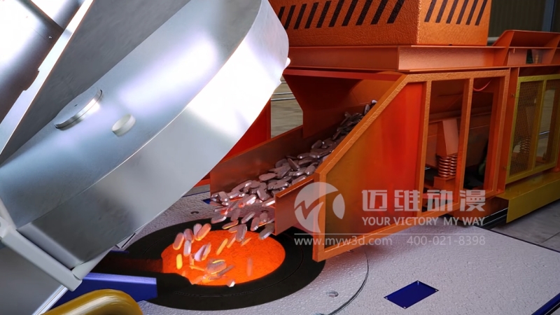 工業(yè)三維動畫讓制造業(yè)企業(yè)產(chǎn)品生產(chǎn)工藝流程一目了然！(圖2)