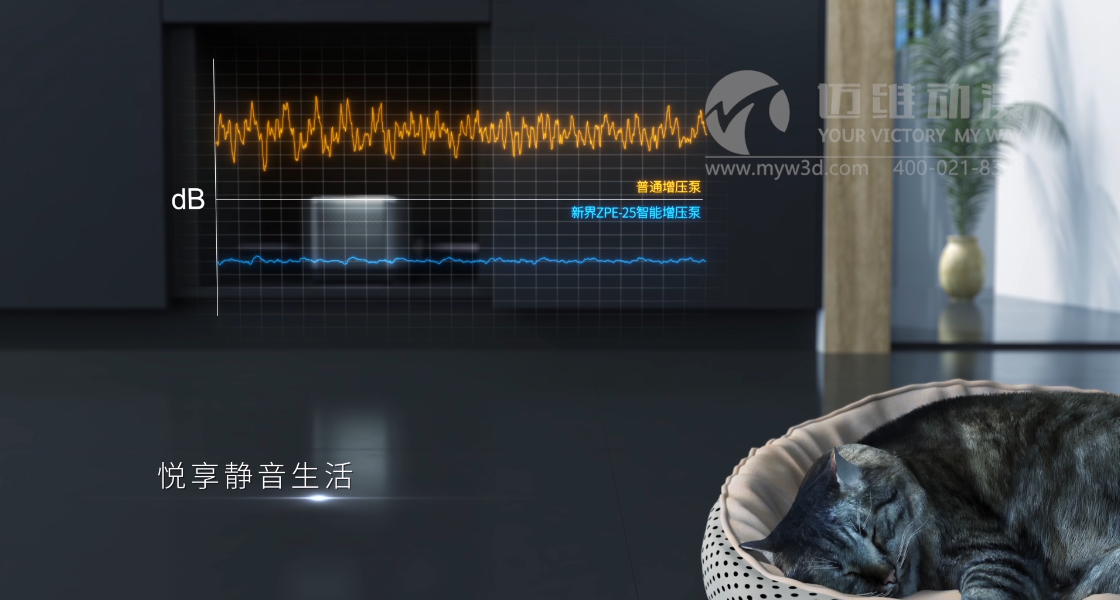 三維動畫創(chuàng)意設(shè)計制作，助力企業(yè)產(chǎn)品在市場上脫穎而出！(圖5)