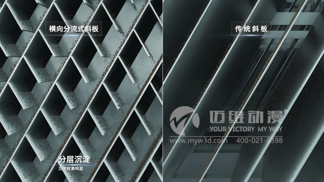 三維動(dòng)畫(huà)在水處理行業(yè)的應(yīng)用有哪些？(圖1)