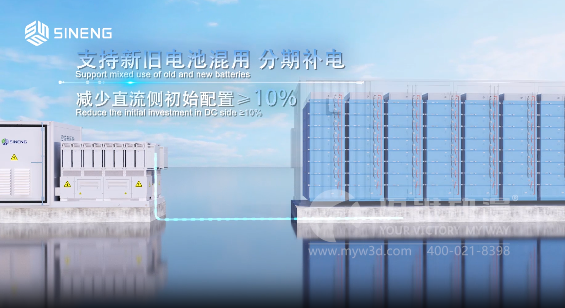 一看就懂！三維動畫精彩展示智慧儲能解決方案！(圖4)