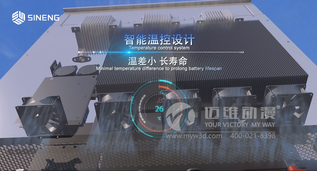 一看就懂！三維動畫精彩展示智慧儲能解決方案！(圖3)