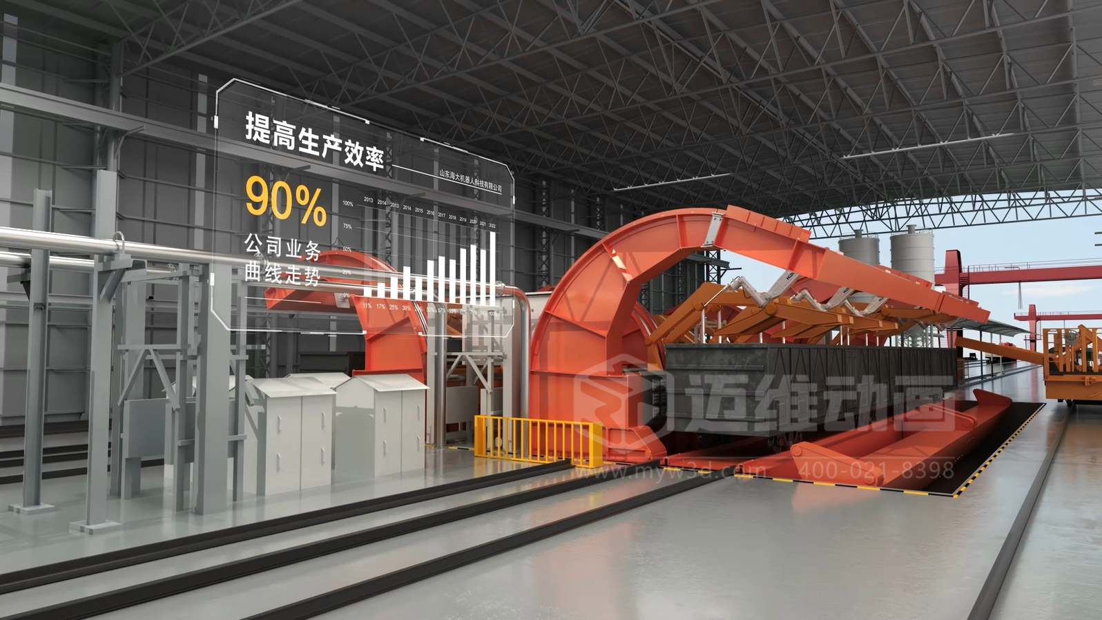 智能工廠工藝流程展示如何做到直觀易懂？工業(yè)3D動(dòng)畫制作實(shí)景還原火車廂余料自動(dòng)化清洗全流程(圖4)