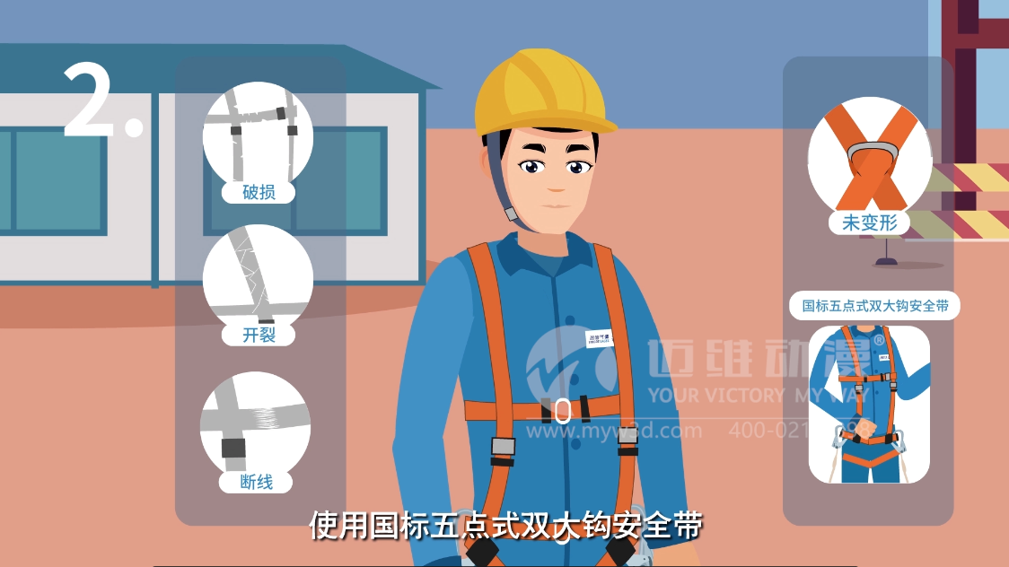 如何制作一部?jī)?yōu)質(zhì)的MG動(dòng)畫(huà)宣傳片，這些細(xì)節(jié)很重要！(圖2)