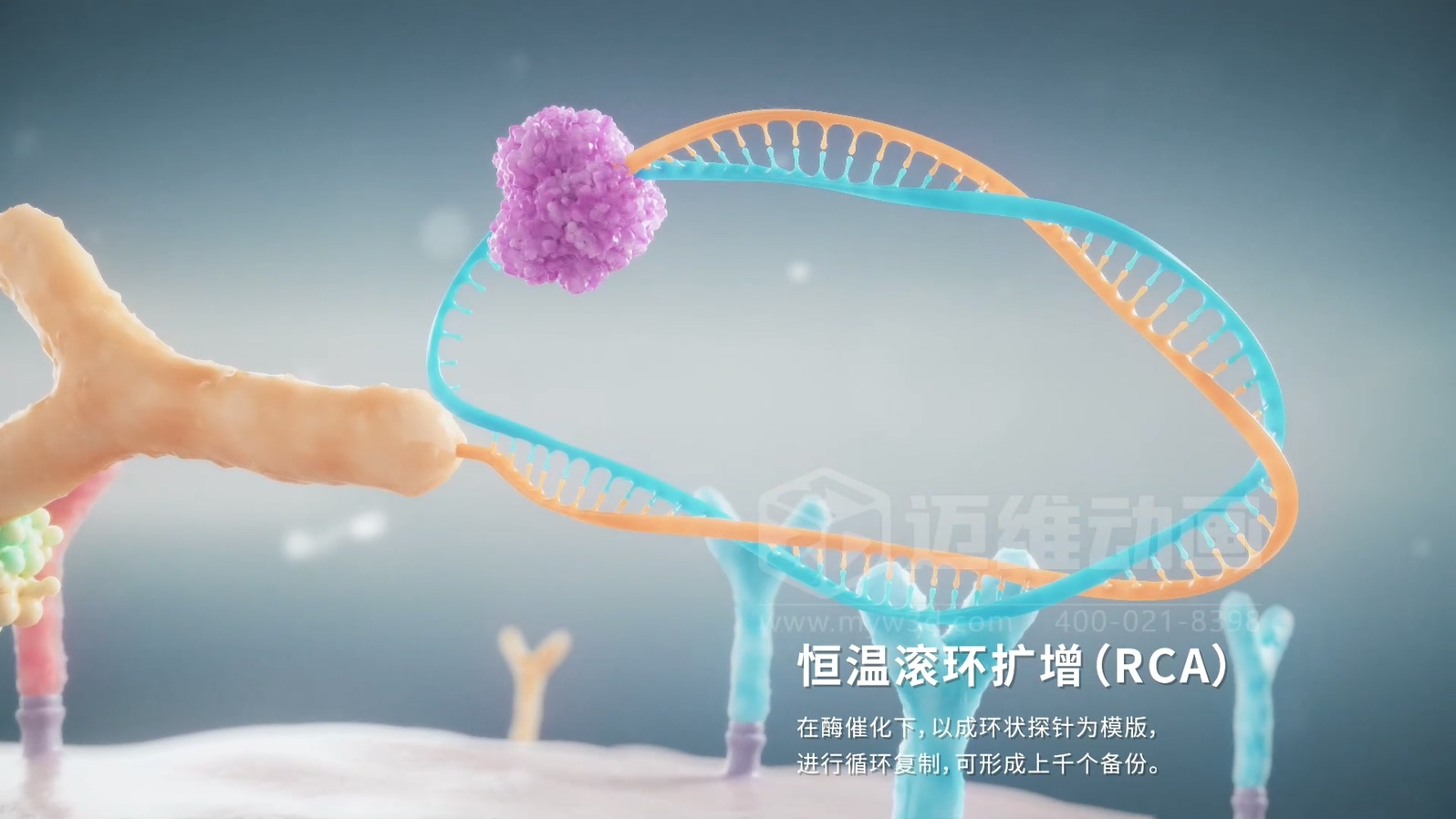 為什么500強企業(yè)敢為1分鐘動畫花50萬？拆解工業(yè)動畫的"價格密碼"(圖8)