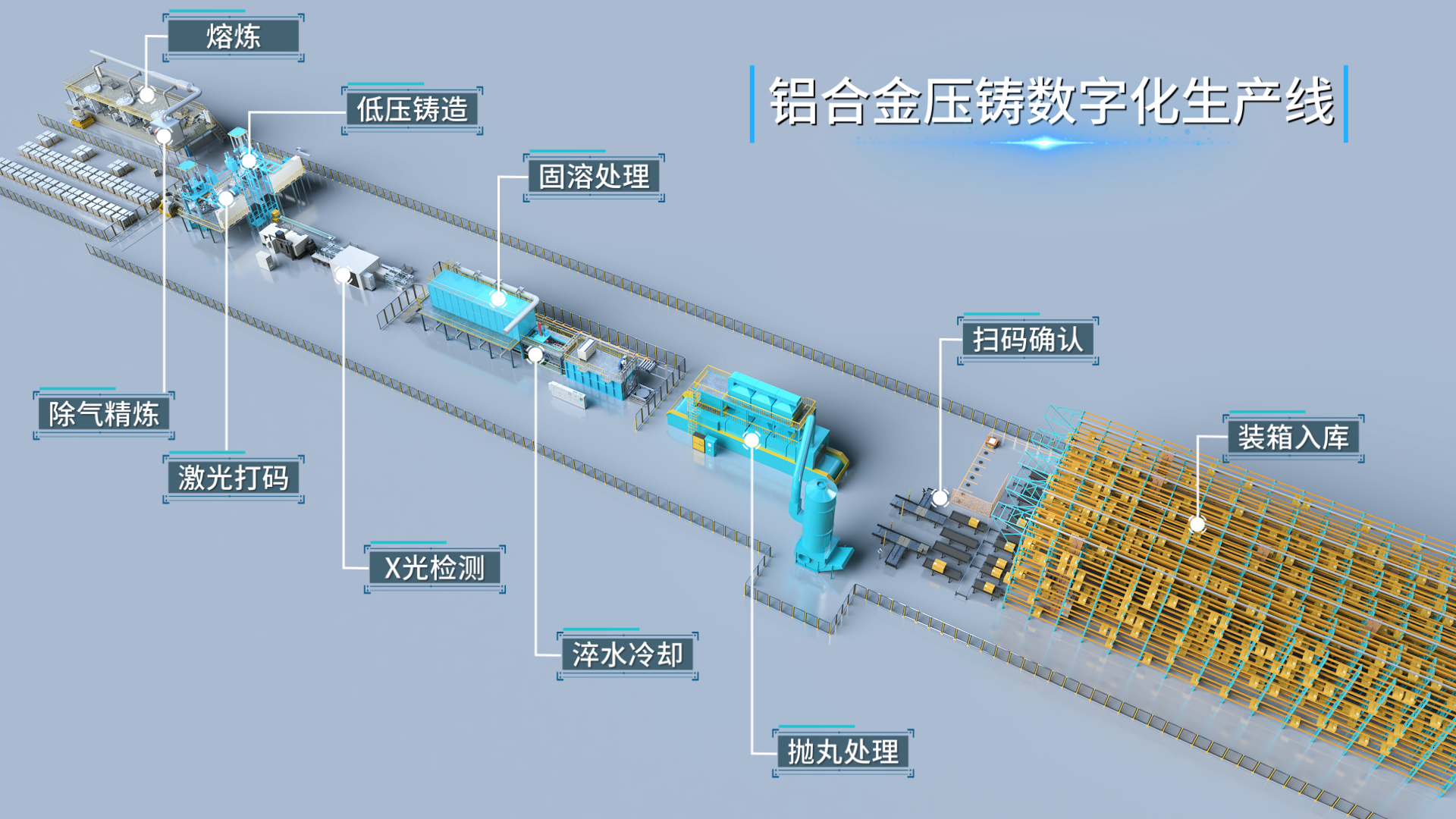 企業(yè)必看：三維動畫制作常見八大疑問，一次性講清楚！(圖4)